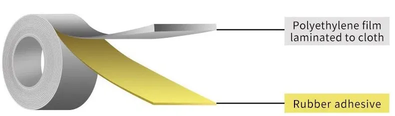 heavy duty duct tape